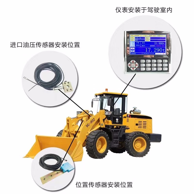 高精度裝載機稱重系統
